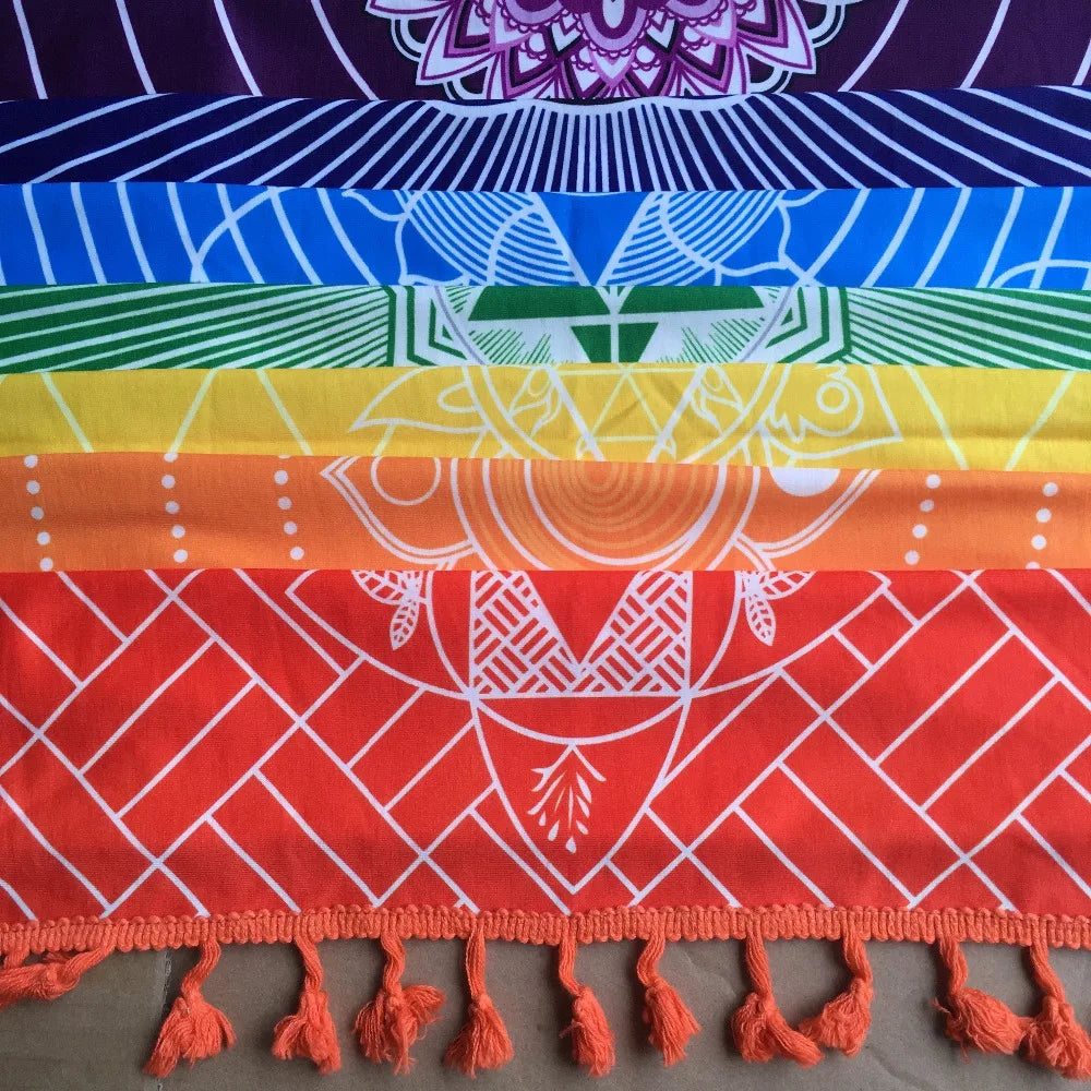 Radiant Chakra Energy Alignment Blanket - Image 6